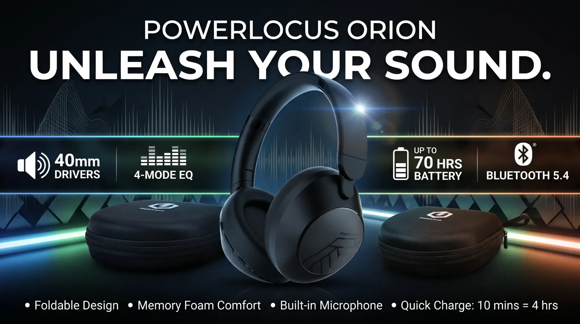 PowerLocus Orion Over Ear Wireless Bluetooth Headphones (Black)