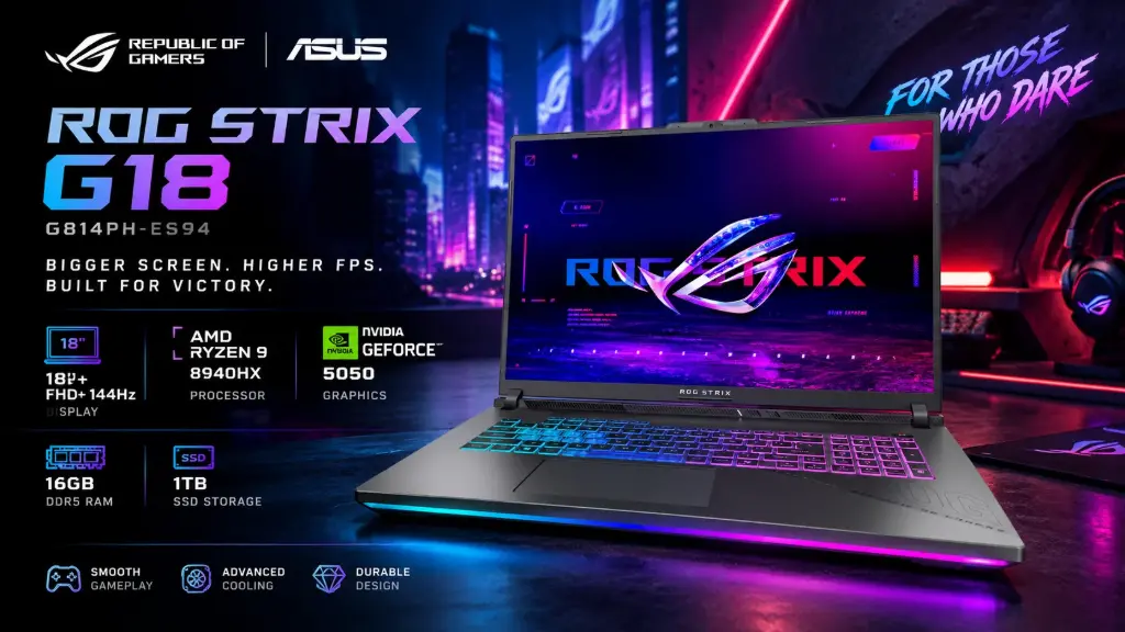 ASUS ROG Strix G18 G814PH-ES94 Gaming Laptop